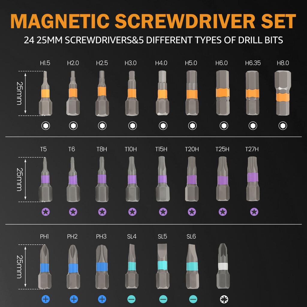 24 in 1 Screwdriver Set Ratchet Allen Wrench Set Multi-function Screwdriver Kit with Removable T Handle for Repair Hand Tools