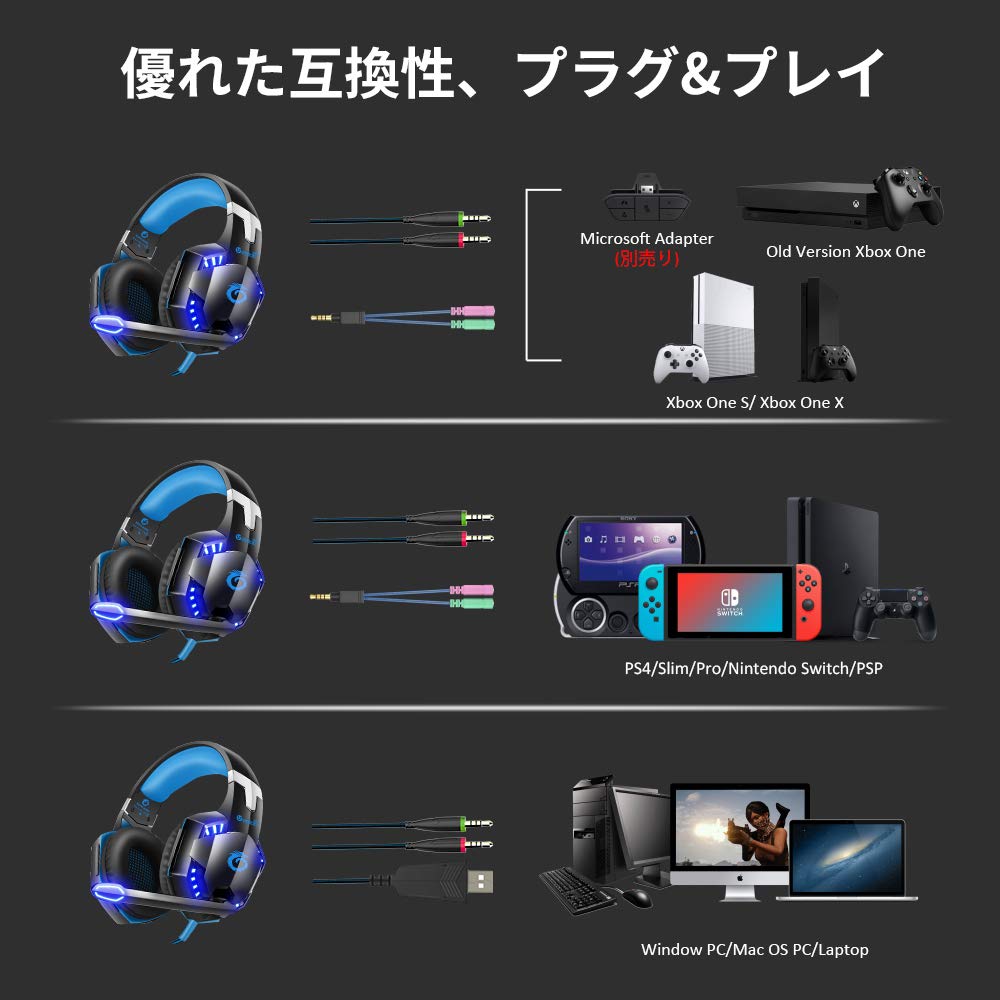 VersionTECH. Gaming Headset, PS4 Headset with Mic, Compatible with Switch, PC, PS4, Skype, FPS, Xbox One, Blue, G2000