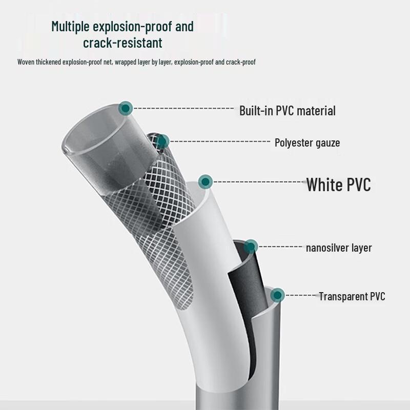 MEJUE Anti-Tangle Stainless Steel Shower Hose