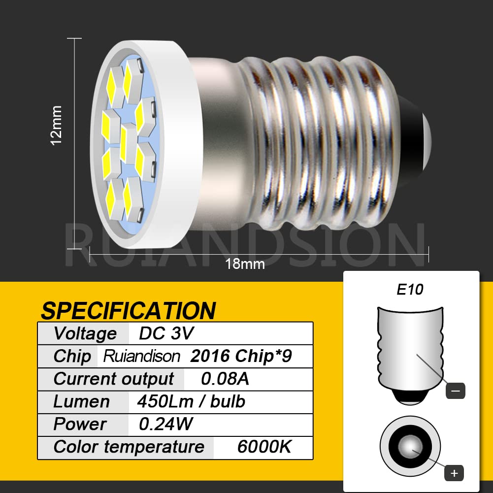 Ruiansion E10 LED Flashlight Bulb 3V White 2016 9SMD, Negative Grounding (4 bulbs per pack)