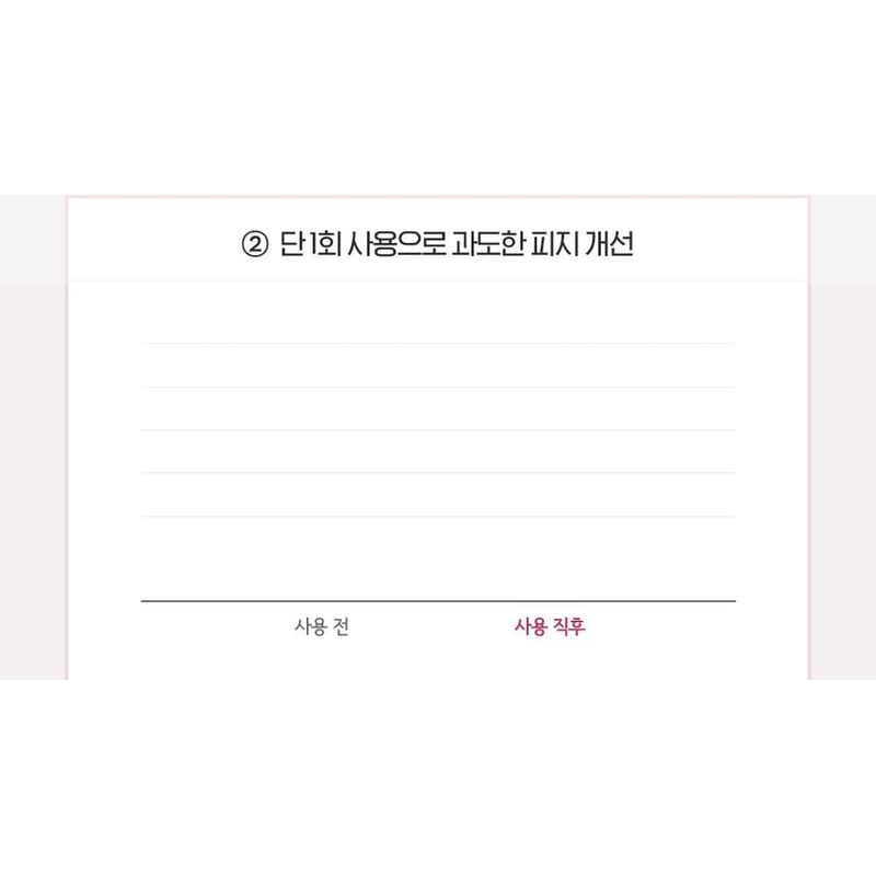 Belif - Super Knights Pore Firming Vegan Pack Cleanser