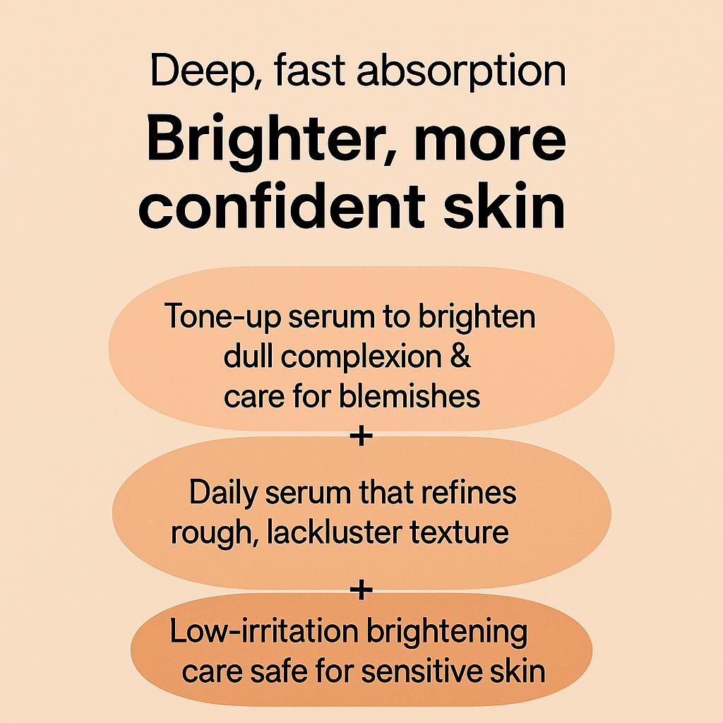 Beauty of Joseon Glow-Serum: Propolis + Niacinamid (30ml)