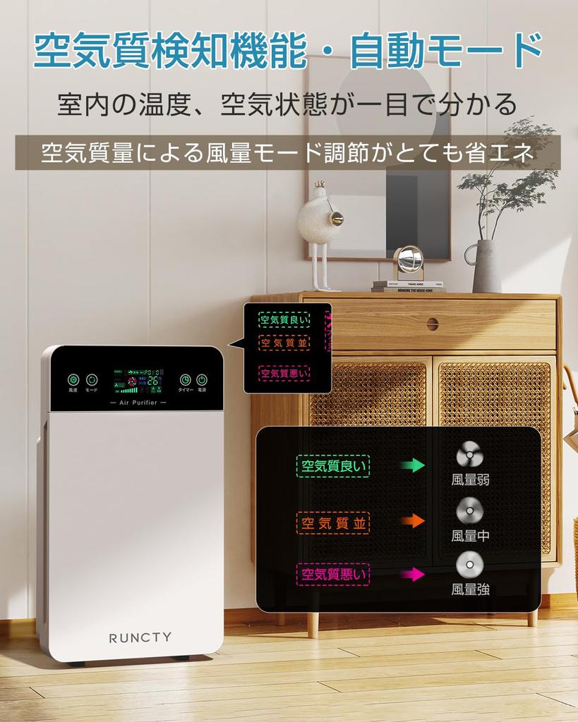 Air Purifier HEPA Filter Air Purifier Air Quality Detection AUTO Mode 3 Air Volume Settings Powerful Quiet Energy Saving Touch Panel Timer Function
