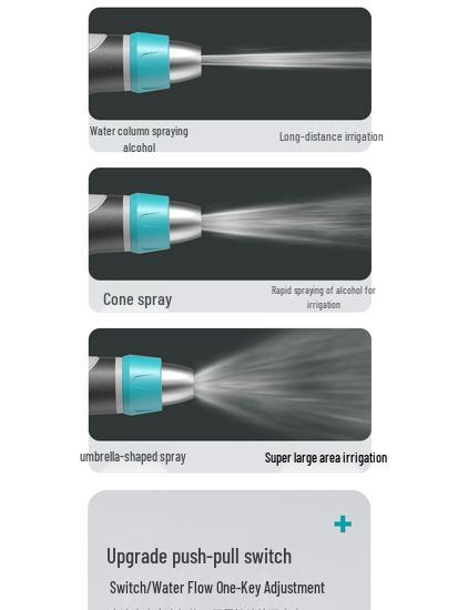 High-Pressure Water Gun: Ideal for Car Wash, Garden Watering, and Home Cleaning