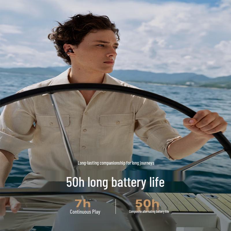 SANAG S8S Ultra AI Ear Clip-on Bluetooth Wireless Earbuds
