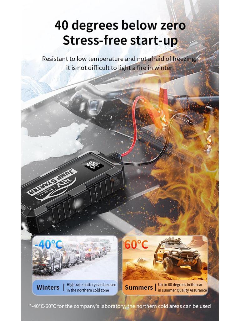 High-Capacity 12V Car Emergency Jump Starter Artifact