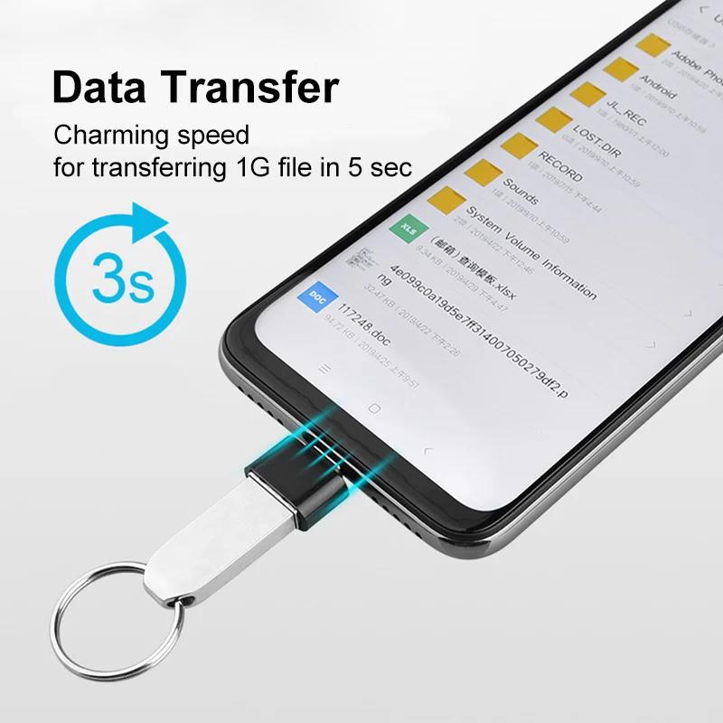 Type C to USB Adapter 3.0 USB-C 3.1 Male OTG A Female Data Connector For MacBook Pro iPad Mini 6/Pro MacBook Air Type C Devices 3