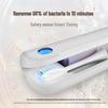 Philips HX2461 Sonic Electric Toothbrush for Adults CN Plug (adapter Included)