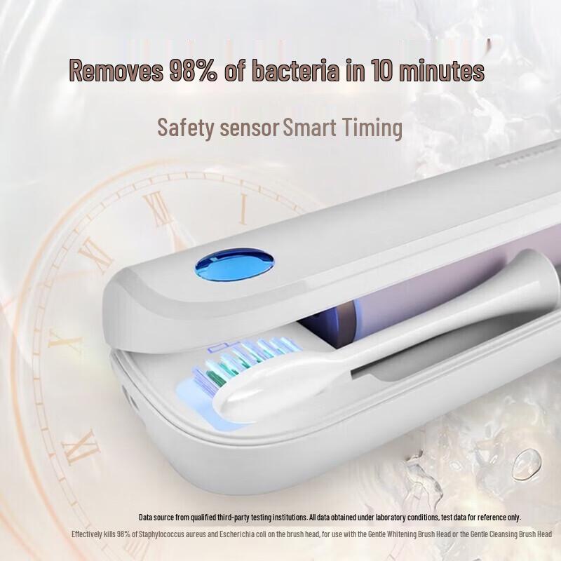 Philips HX2461 Sonic Electric Toothbrush for Adults CN Plug (adapter Included)