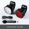 Accesorii pentru ciclism – Lumini și iluminare pentru biciclete