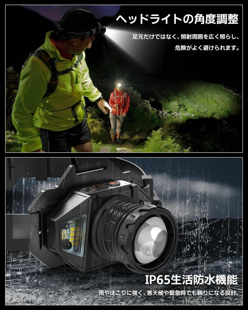 Rechargeable LED Headlamp with 3 Color Light 13 6000mAh Zoom Helmet 60 Hours of Continuous IP65 Battery Level Ideal for Mountain Outdoor and Emergency