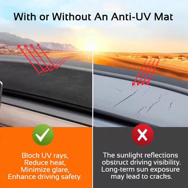 Dashboard Anti-UV Mat Cover for Tesla Model 3 Y 2021-2026 Juniper Highland Center Console Sunshade Protector Pad Car Accessories