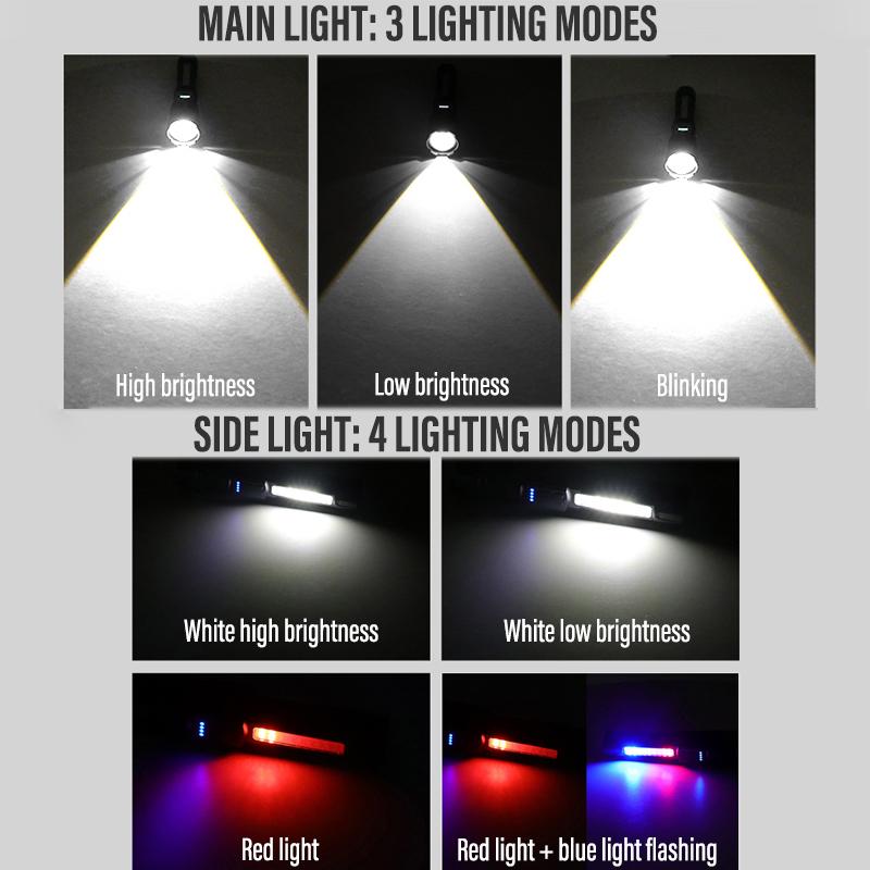 Leistungsstarke LED-Taschenlampe, tragbare USB-Taschenlampe, wiederaufladbar, 7 Beleuchtungsmodi, zoombar, wasserdicht, Outdoor-Camping-Zubehör, Licht