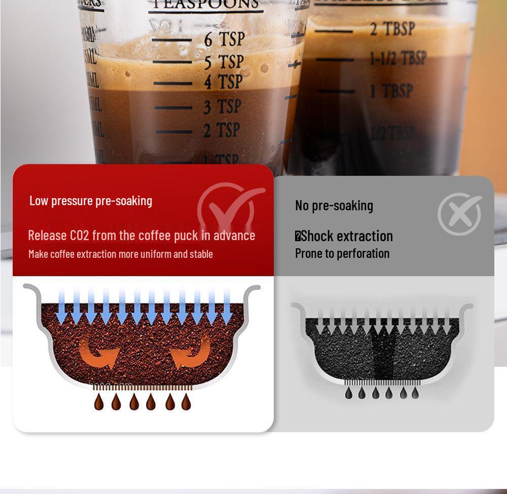 Taliansky espresso kávovar 20 bar: Poloautomatický, Dvojitá extrakcia, Horúci a studený, so zabudovaným mlynčekom pre domáce použitie