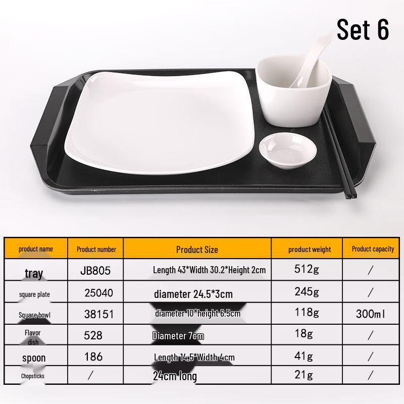 Qianxing Melamine Divided Dinnerware Set