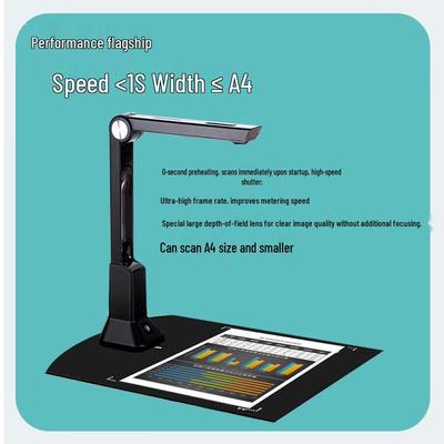 Elettronica per ufficio – Scanner