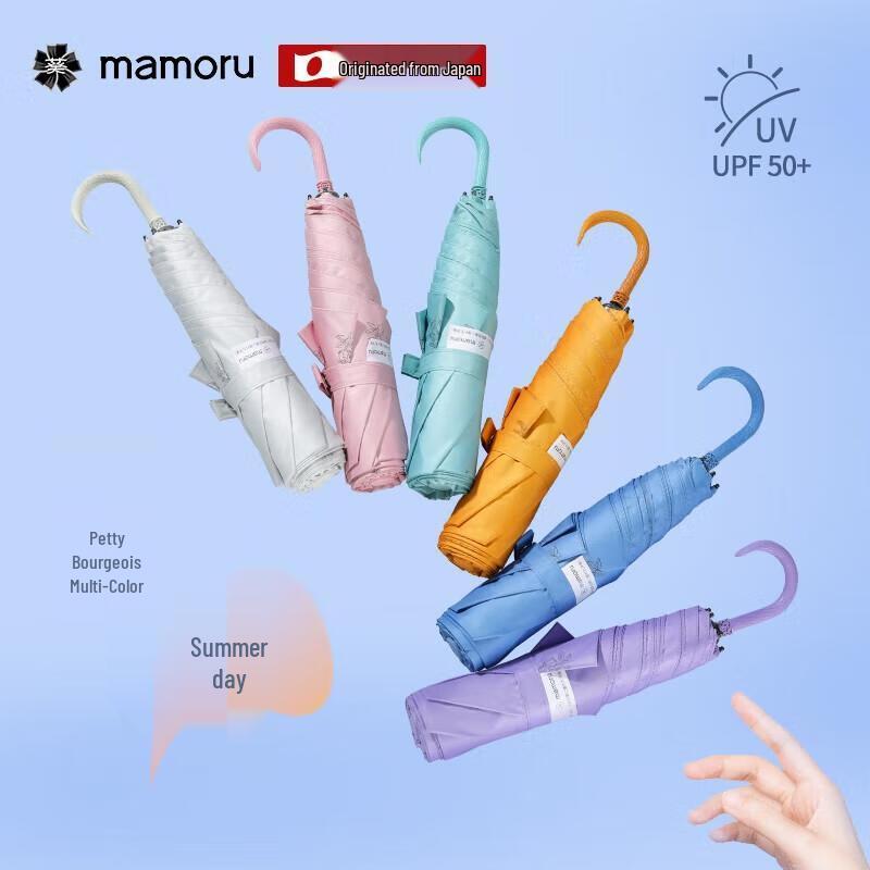 Automatic Compact Sun & Rain Umbrella