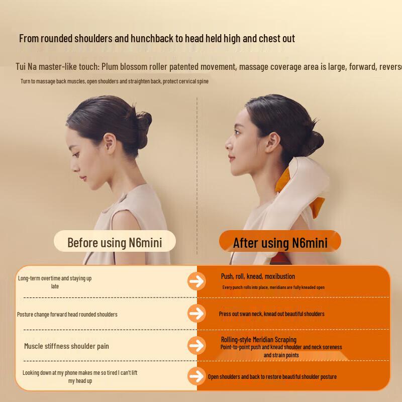 Breo N6mini Neck and Shoulder Massager CN plug (adapter included)