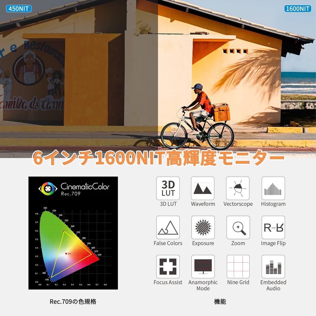 FEELWORLD LUT6E Monitor Polowy z Ekranem Dotykowym do Lustrzanek 4K HDMI 1600nit Wysoka Jasność 3D LUT Full HD 1920x1080 Konfigurowalny Japoński 6-calowy Kamery,