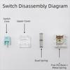 20 sztuk Przełączniki do klawiatury mechanicznej MX Switch Oś Liniowy Przełącznik Budowa klawiatury