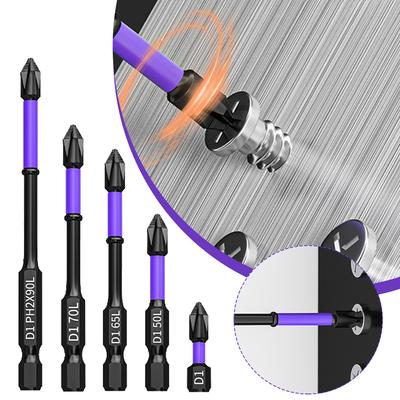 Wyposażenie obrabiarek i maszyn – Końcówki do wiertarek