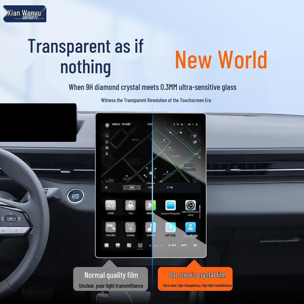 Changan Eado Center Console Tempered Film Screen Protector - 25 Models Compatible