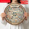 2D Flat, 1pc Round Aluminum Sign, Vintage Aluminum Plaque About "Mineral Types", "Ore Specimen Appreciation" Decorative Sign, Suitable for Study