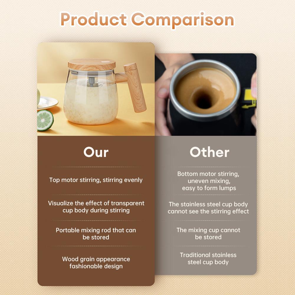 Automatic Stirring Coffee Cup Electric Stirring Mug Self Mixing Water Cup Glass Waterproof Protein Powder Tea Milk Cocoa Mix Cup