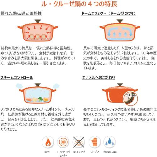 Le Creuset Cocotte Ronde, 22 cm, Orange, Cast Iron Enamel Pot with Recipe Book (Includes .co.jp Exclusive) - Gas, Induction, Oven, and Dishwasher Safe