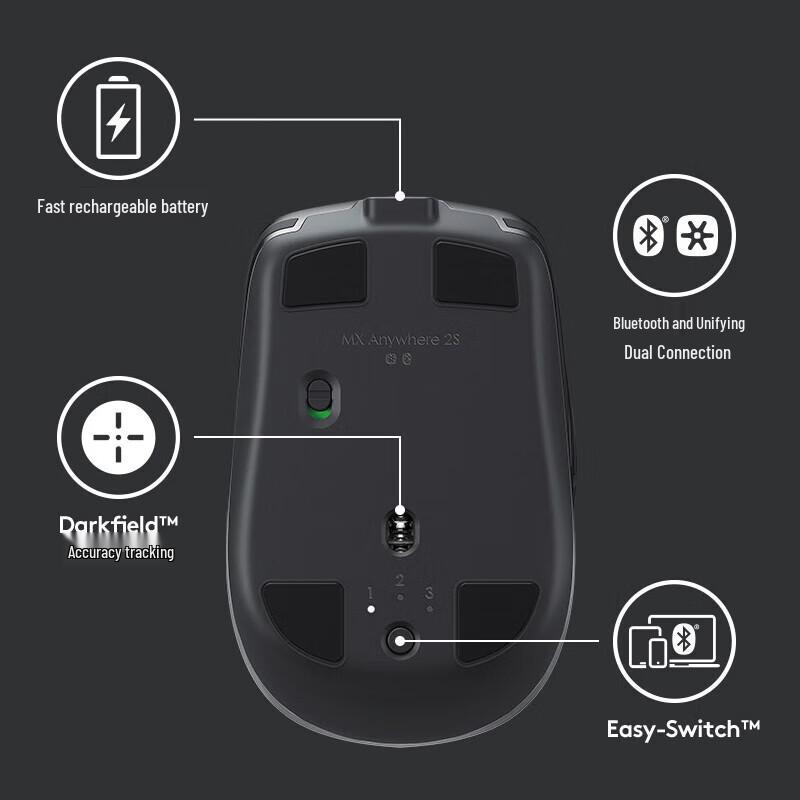 Logitech MX Anywhere 2S Kabellose Maus