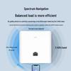 H3C Mini AP3000L-U Wi-Fi 6 Gigabit Dual-Band Panel AP (CN Version)