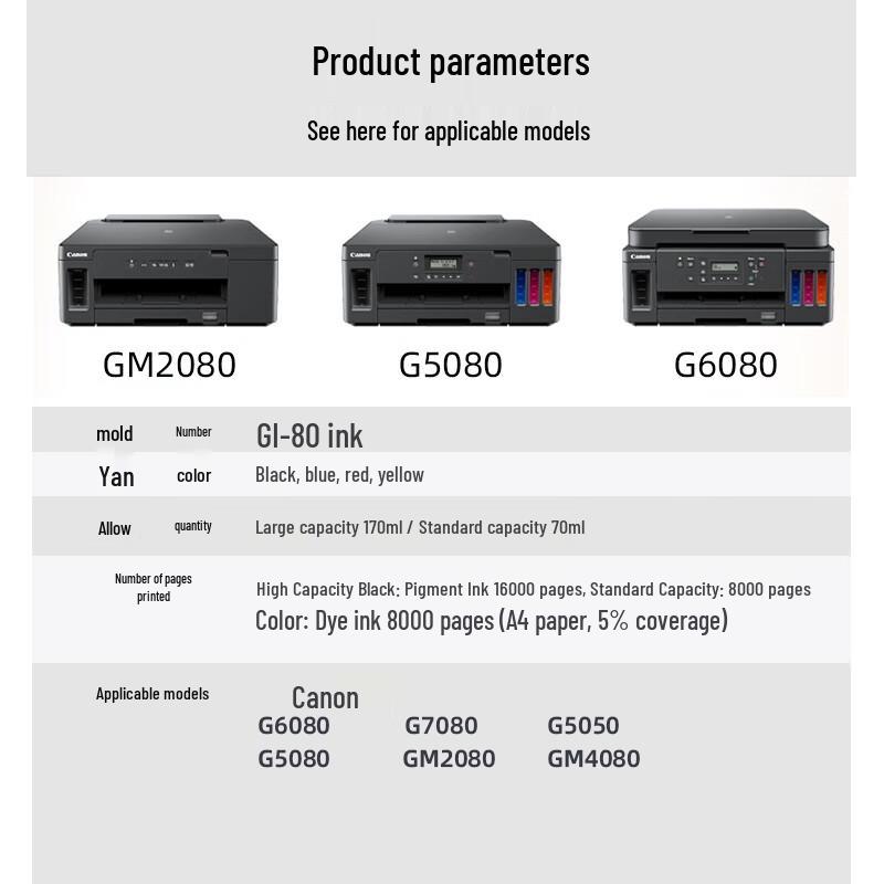 V4INK Compatible GI-80 Ink Cartridge for Canon Printers