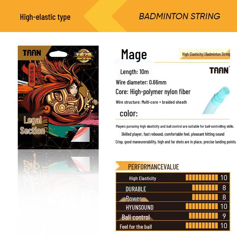 Taan Professional Badminton Racket Strings
