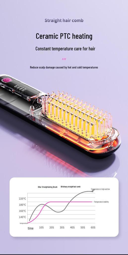 Portable Wireless Ionic Straightening & Curling Hair Comb