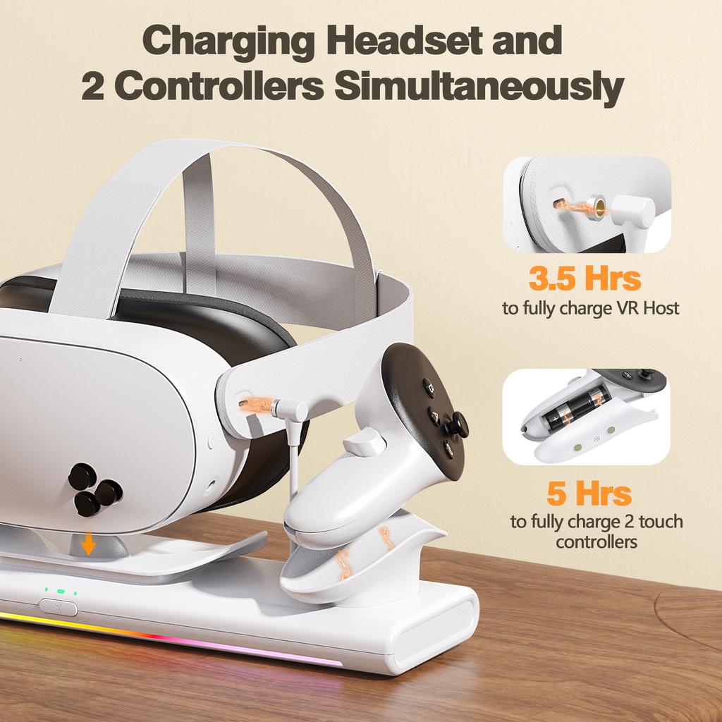 Nabíjecí dok pro Meta Quest 3S/Quest 3/Quest 2, magnetická nabíjecí stanice pro VR sluchátka a ovladač, s 2 dobíjecími bateriemi 1800 mAh