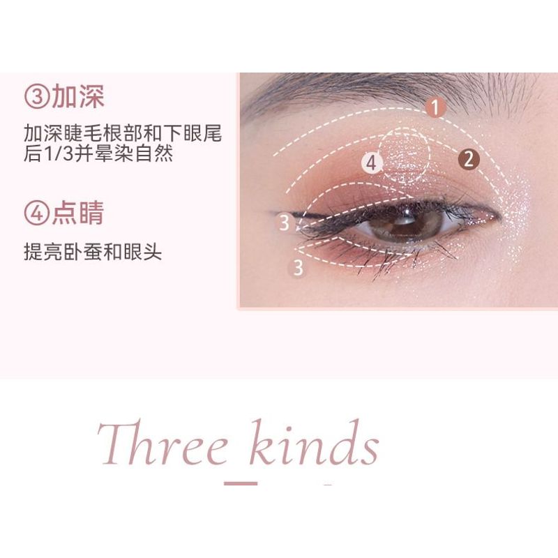 NOVO - Heartbeat 4-Color Eyeshadow Palette - 5 Types