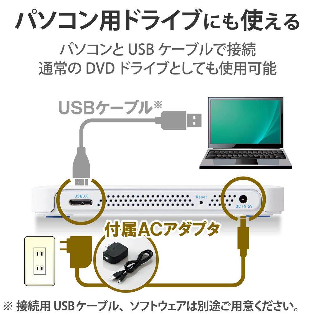 Logitec CD CD Aufnahmelaufwerk für iOS und Android USB-Laufwerk, Smartphones, Wi-Fi-kompatibel, 5 GHz, Kompatibel, 3.0, Weiß, LDR-SM5WURWH