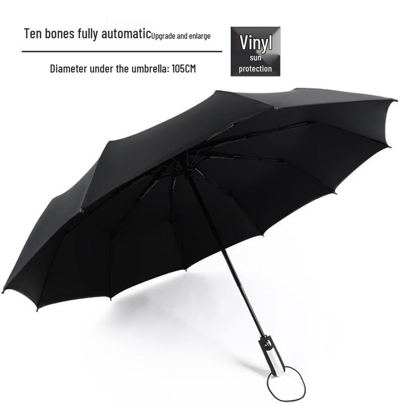 WH Thickened Large Dual-Use Umbrella