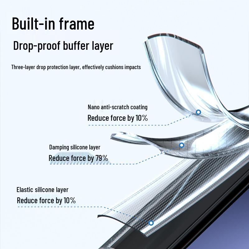 Langke Redmi Airbag Klare Handyhülle