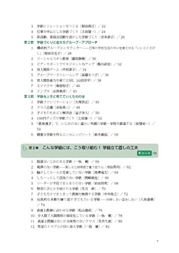 Counseling Techniques for Teachers and SCs 1: Counseling for Classroom Development and Lessons