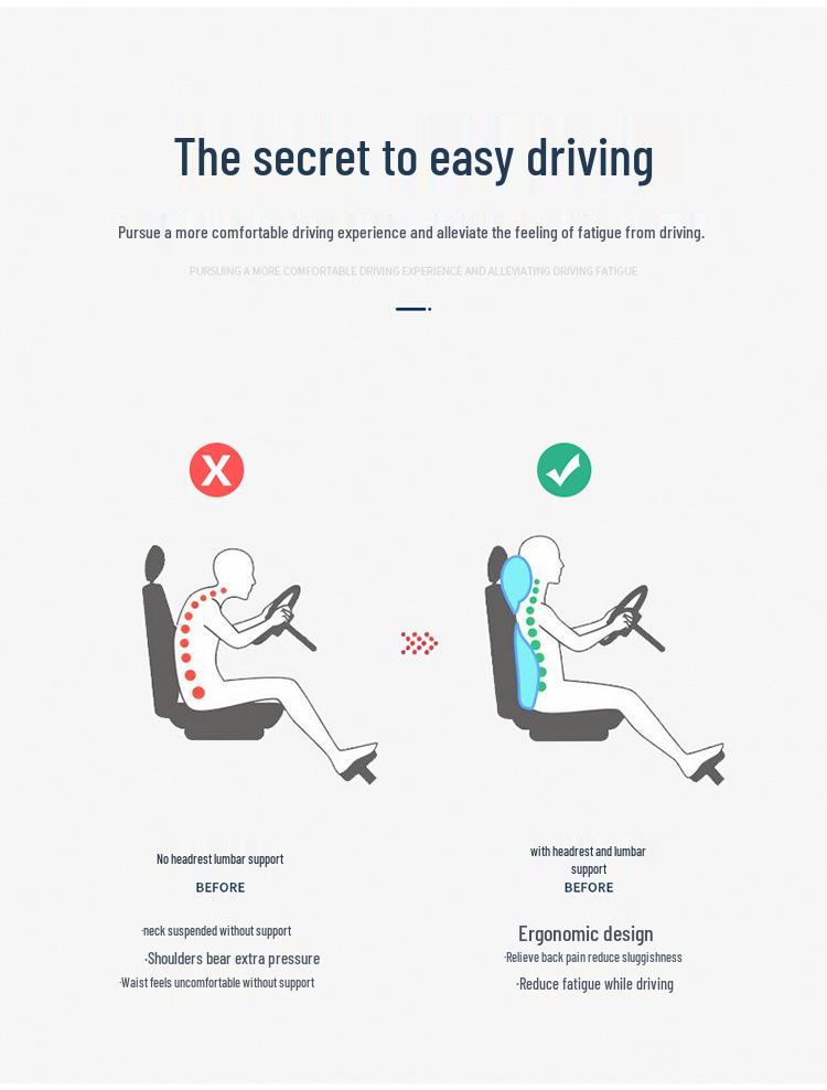 Memory Foam Car Headrest & Lumbar Support Pillow