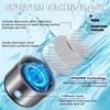 420ML Smart Portable Alkaline Water Bottle, Rechargeable Hydrogen Ionizer Generator with pH Tester for Healthy Drinking Anywhere