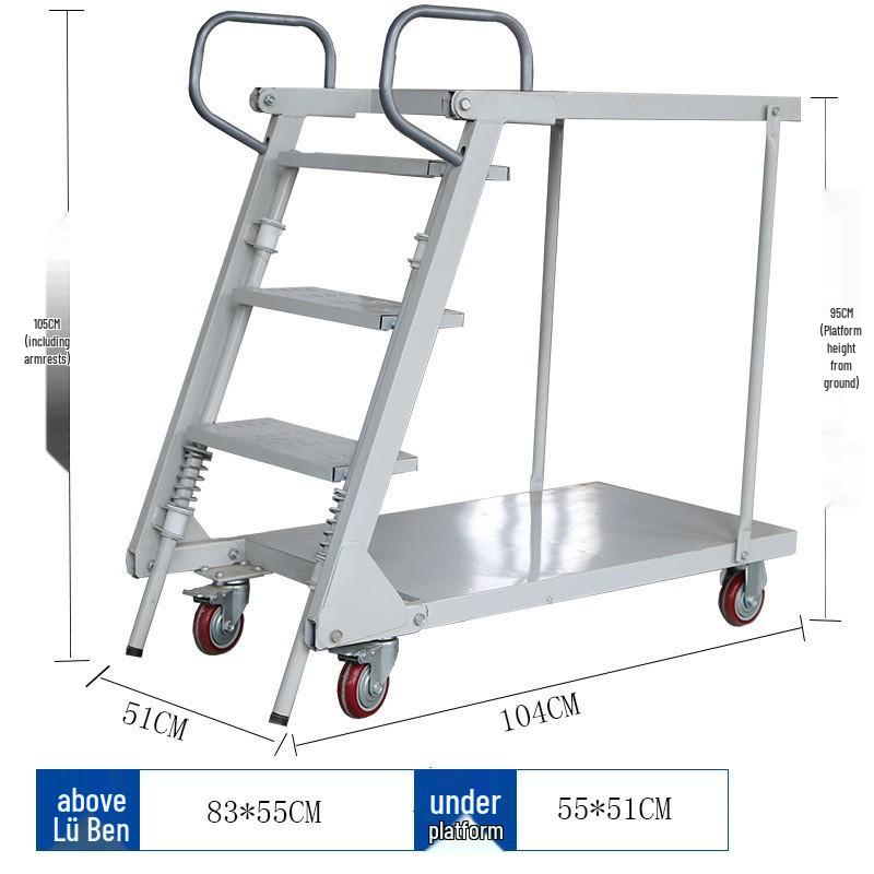 1.5m Mobile Order Picking & Safety Ladder with Platform