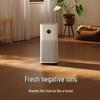 Xiaomi Mijia Smart Air Purifier 5