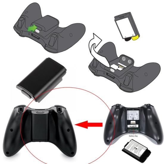 2Pcs AA Battery Plastic Hard Back Cover Case Protector for Xbox 360 Controller