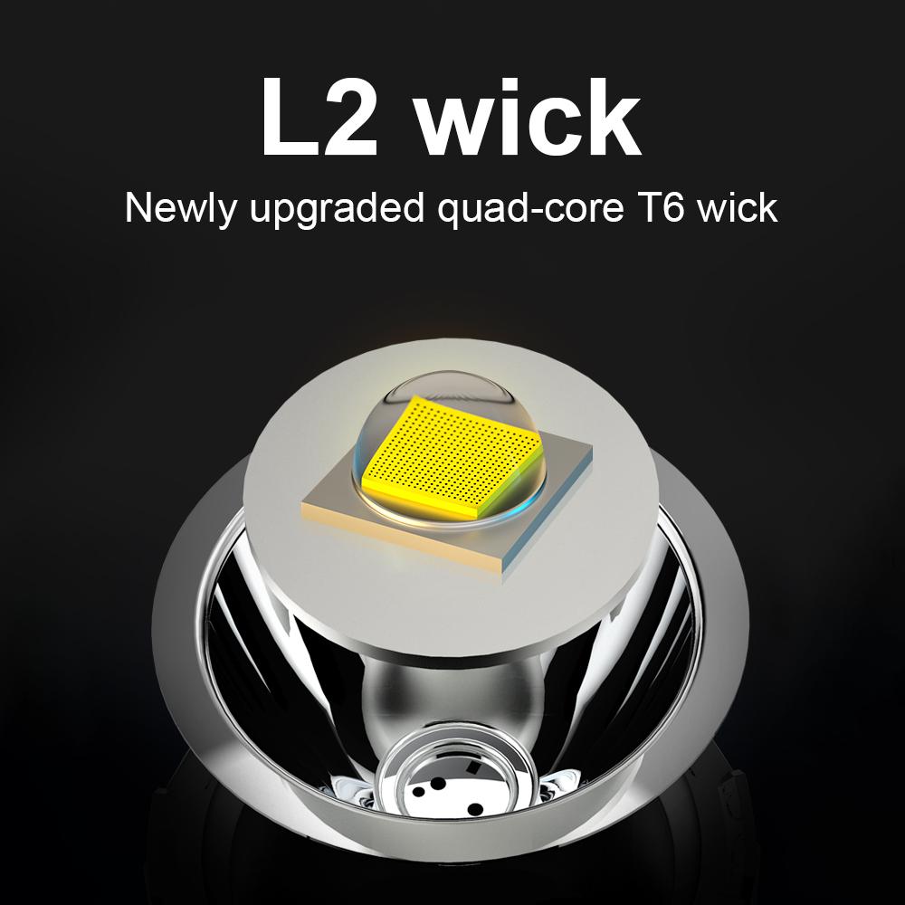 Far cu LED-uri cu inducție puternică L2 Lampă frontală cu zoom cu LED Pescuit Lampă frontală reîncărcabilă prin USB Baterie 18650 Lumină frontală pentru vânătoare