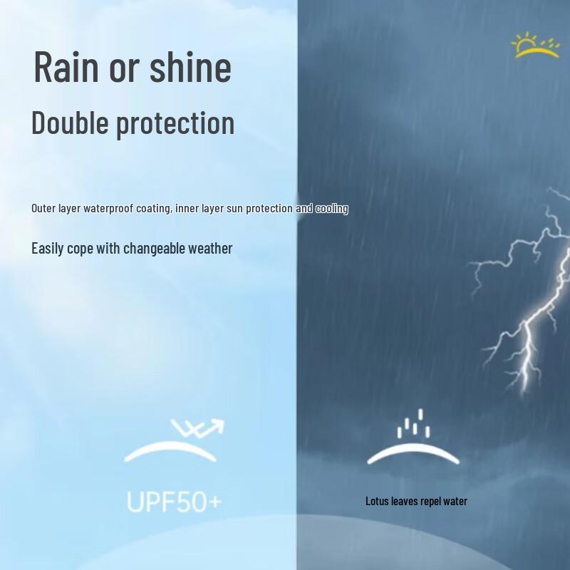 ZUODU Automatic UV Protection Umbrella
