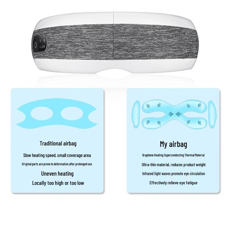 Shangheng Smart Eye Massager