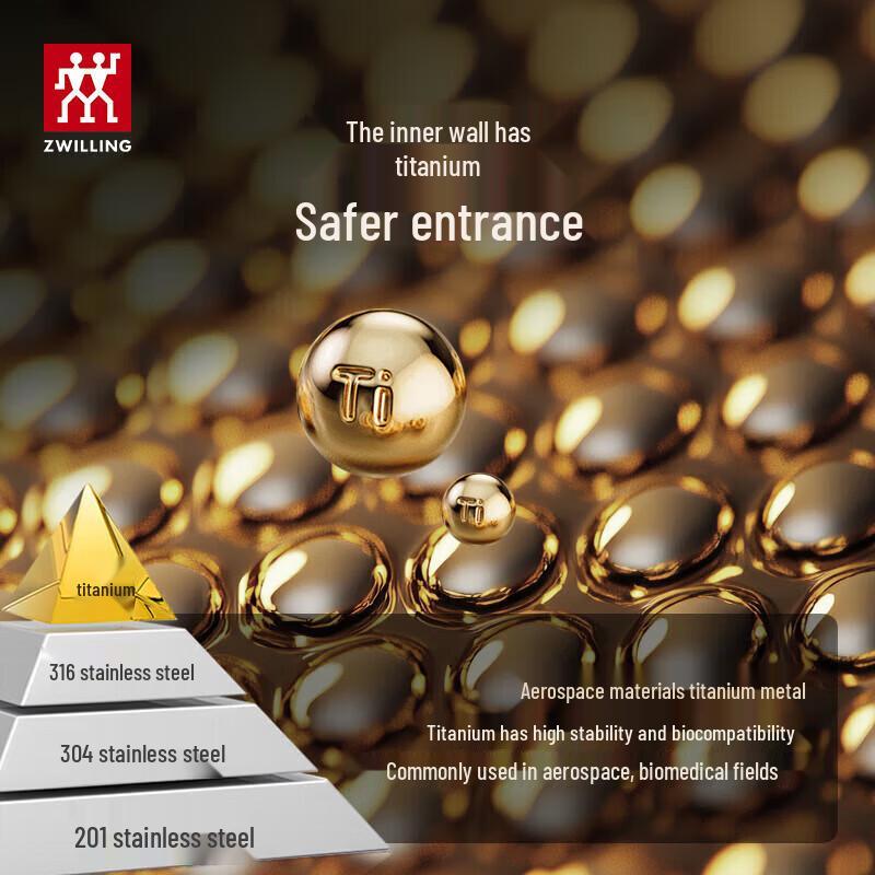 Zwilling Now Plus II 28cm Non-Stick Frying Pan