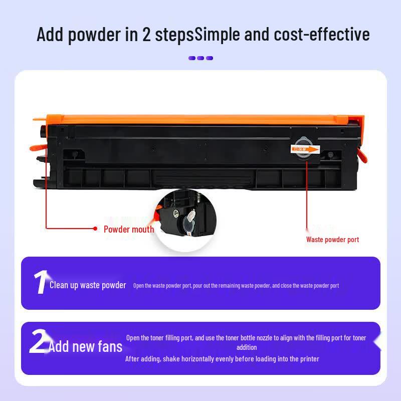 GetIn 1150 Compatible 4-Color Toner Cartridge Set